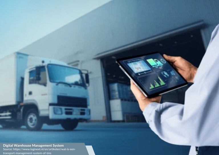 Digital Warehouse Management System