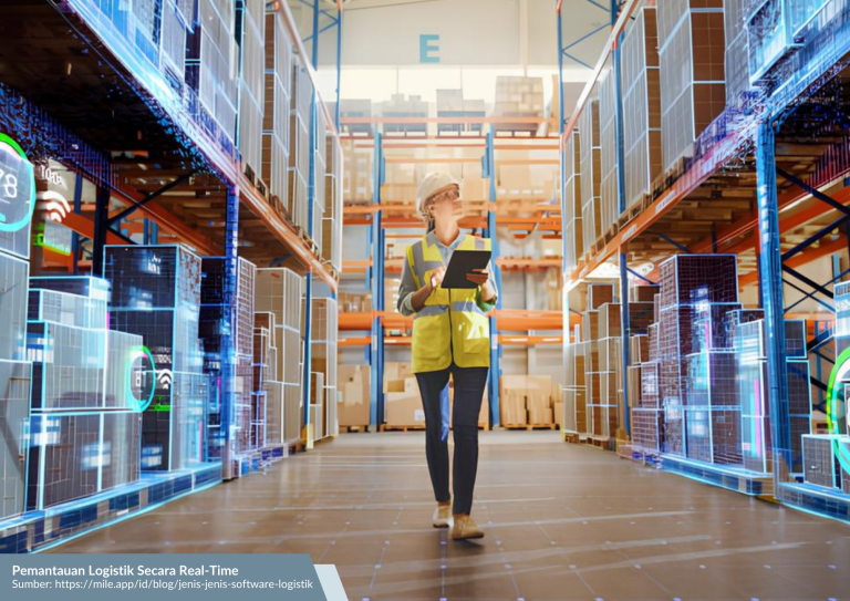 Pemantauan Logistik Secara Real-Time